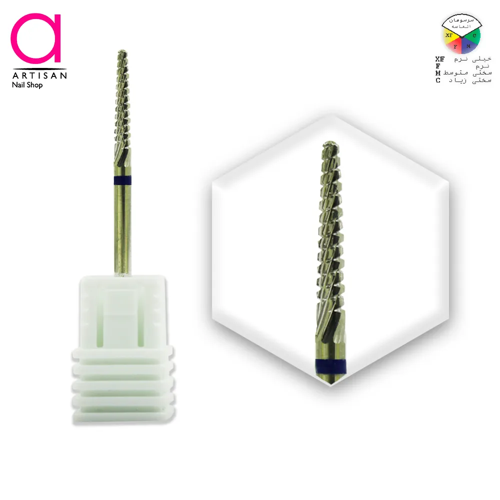 تصویر  سر سوهان الماسه ناخن میخی سرگرد نوار آبی ویلسون WILSON