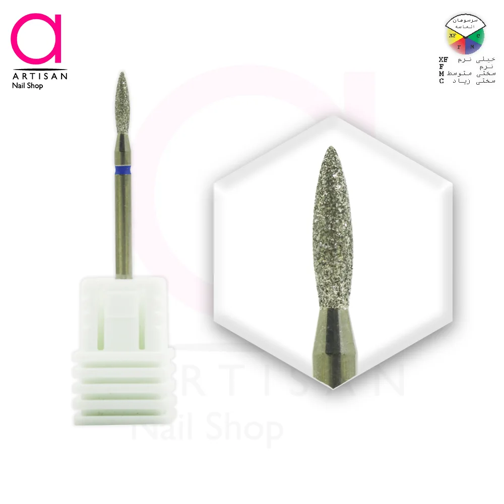 تصویر  سر سوهان شنی مانیکور ناخن اشکی نوار قرمز n کیمیز KIMIZ